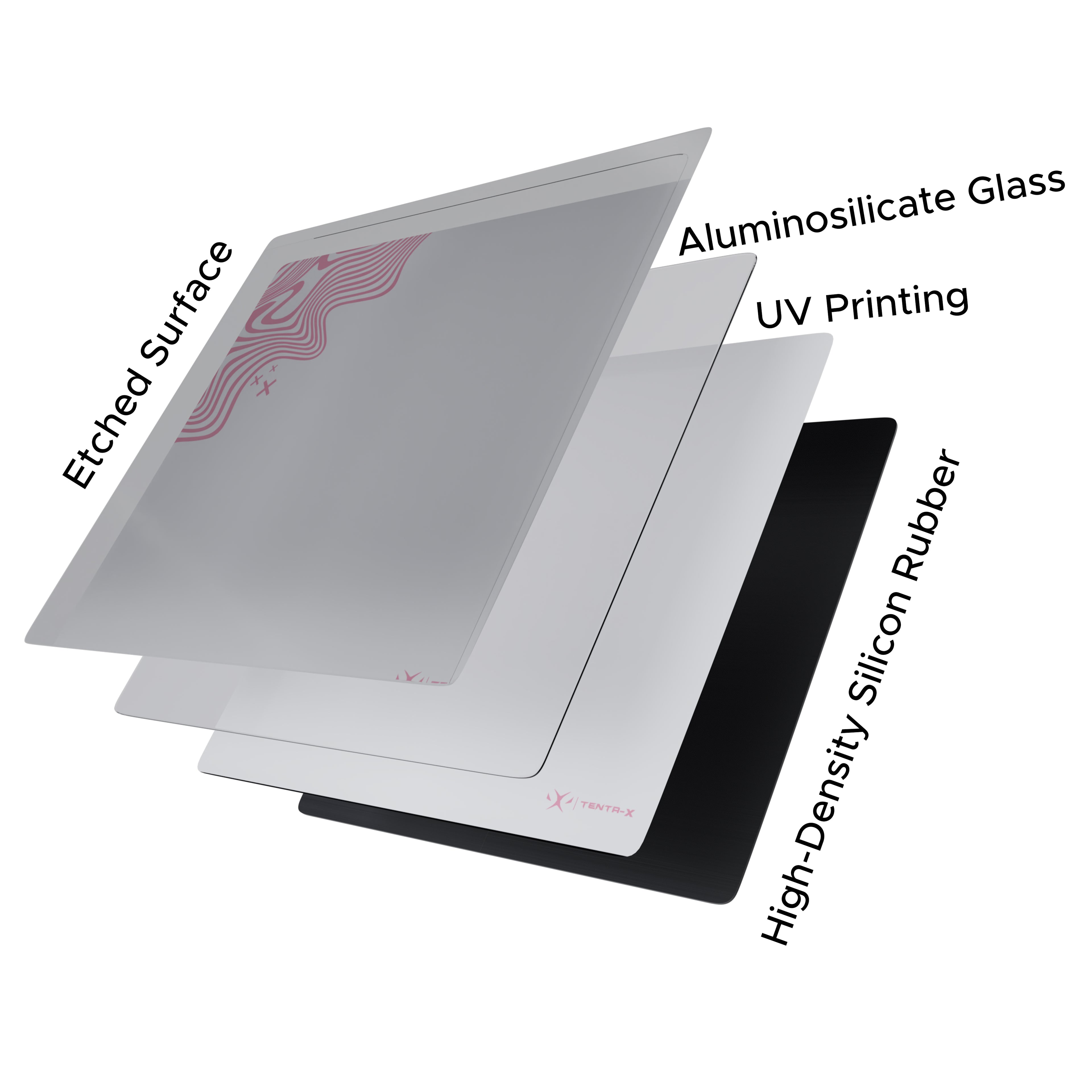 Acidity Glass Pad - Limited Edition